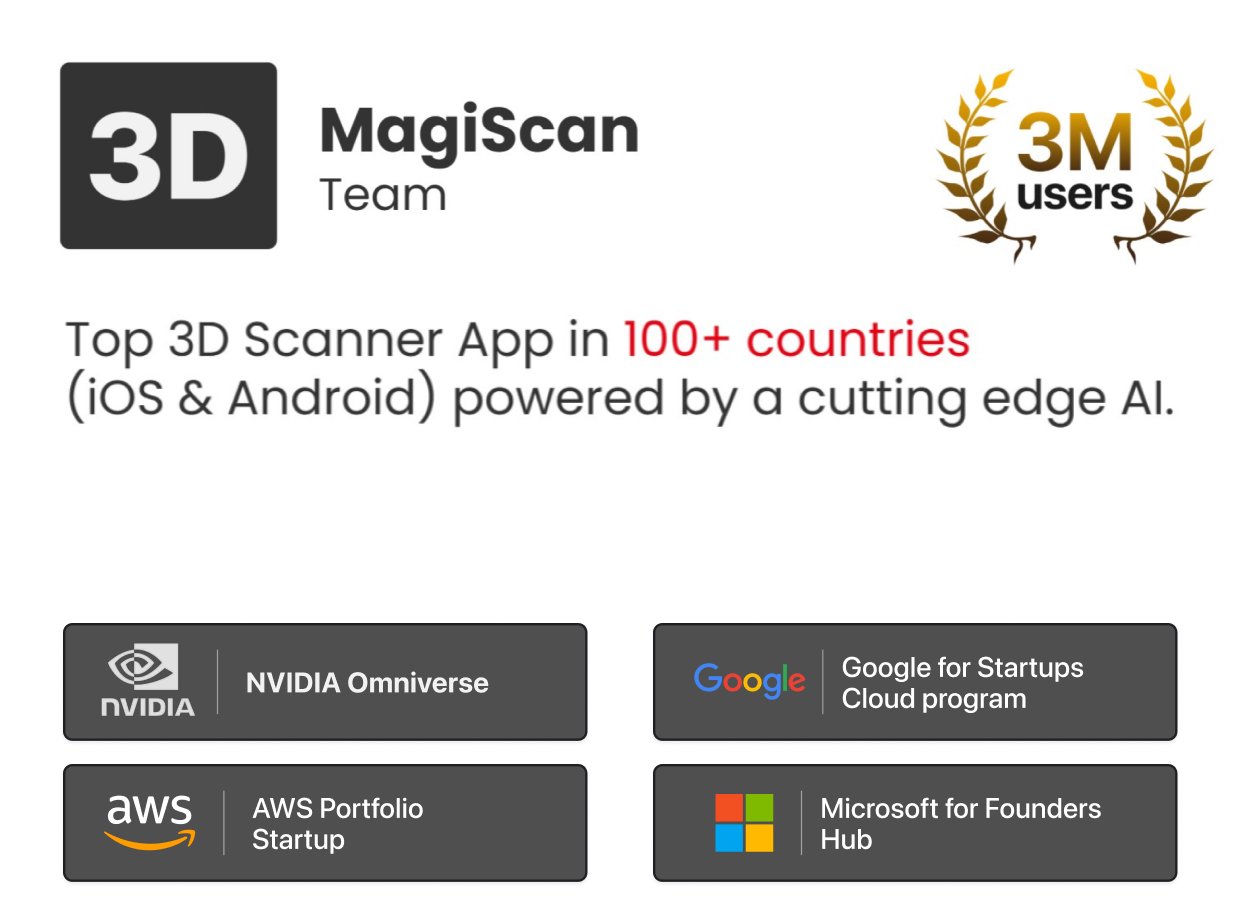 MagiScan